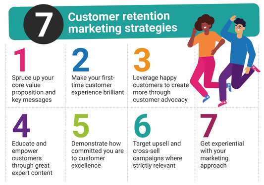 Customer Retention Strategies for Bay Area Companies