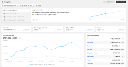 1-on-1 Meta Ads Coaching Session