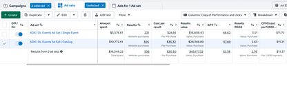 1-on-1 Meta Ads Coaching Session
