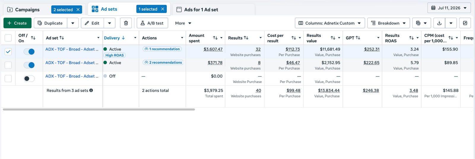Meta Ads, July 11, 2026: 40 purchases, $13,834.44 purchase value and 3.48 ROAS on $3,979.25 spend.