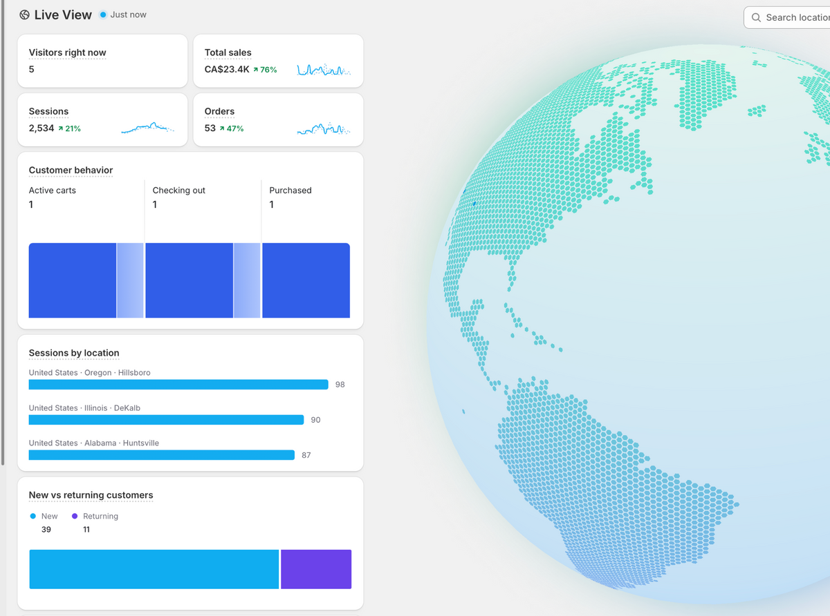 Shopify Live View showing CA$23.4K total sales and 53 orders; July 11, 2026, as recorded in the project notes.